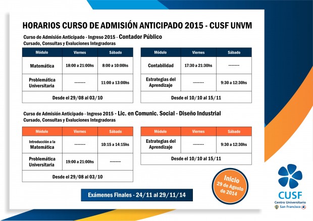 Horarios Curso de Admisión Anticipado Ingreso 2015 - CUSF UNVM