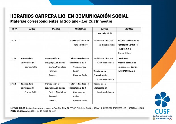 Modificación Horarios Lic. en Comunicación Social de 2do año - UNVM CUSF